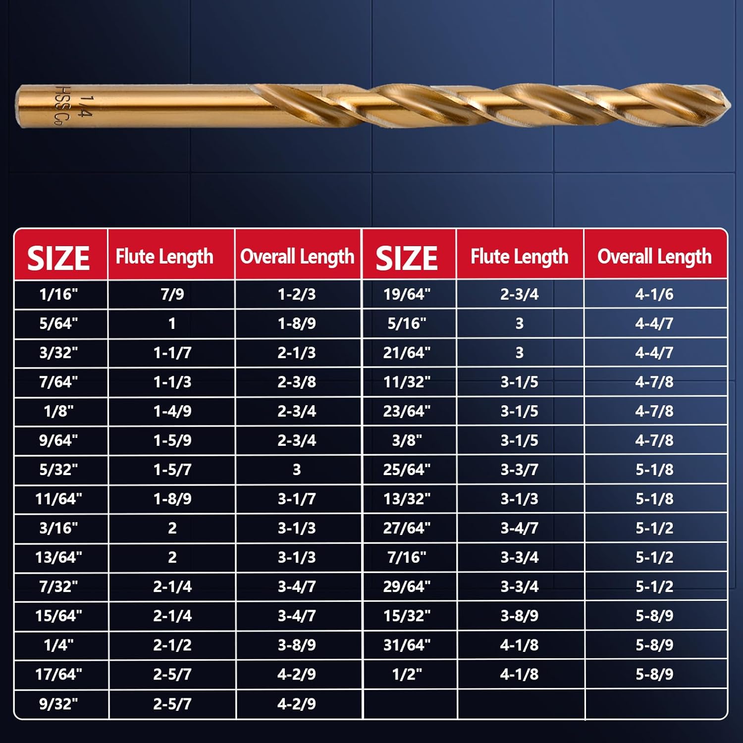 Professional Drill Set 24-Piece