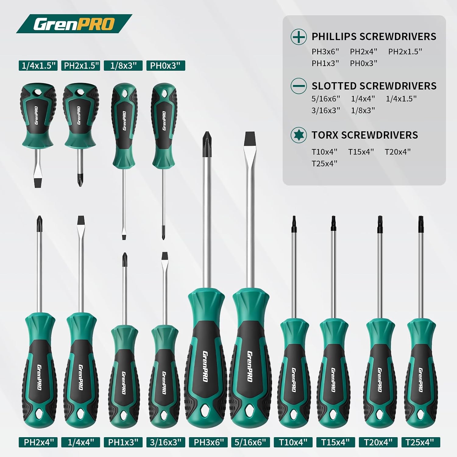 Screwdriver Set 12-Piece