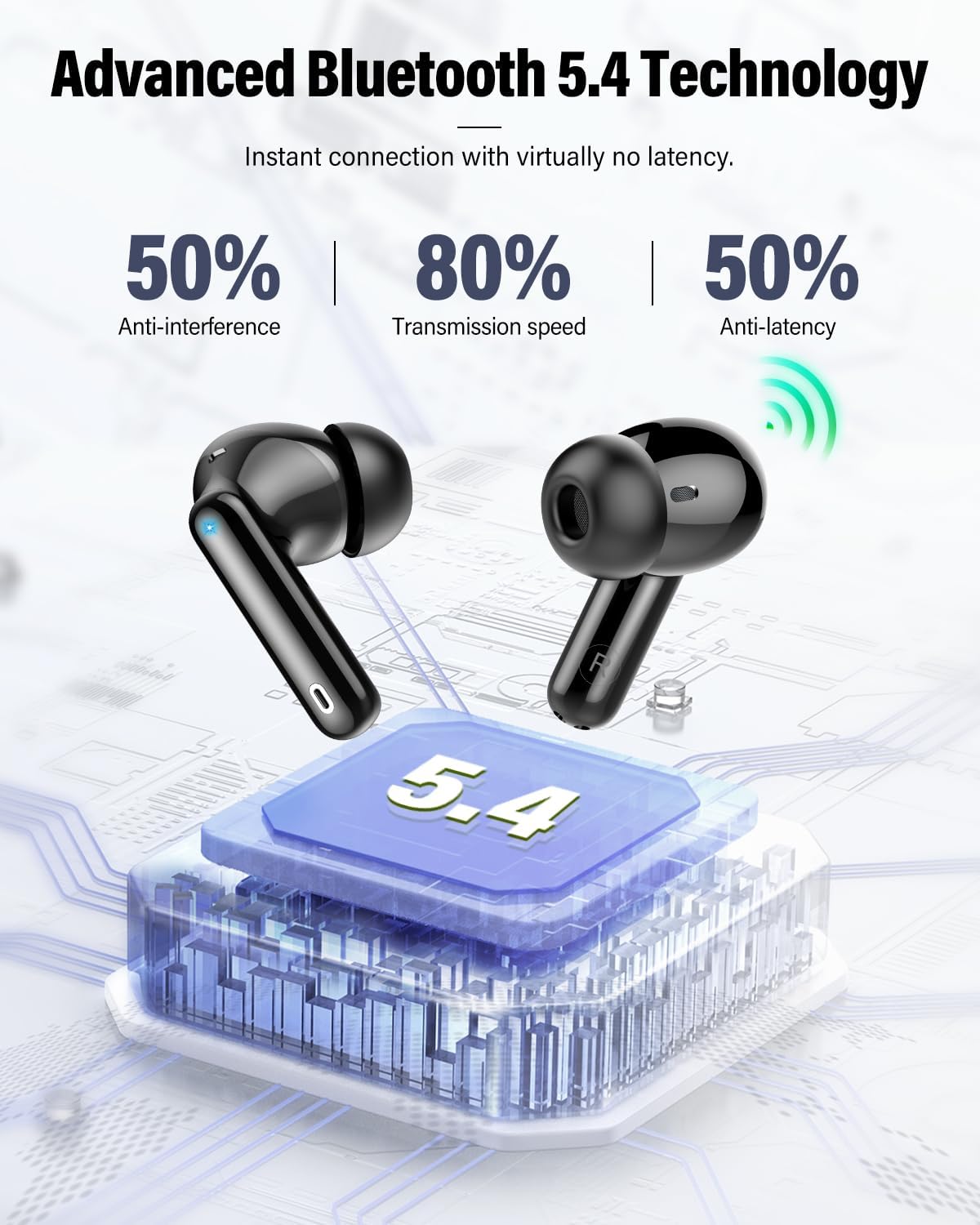 Wireless Bluetooth Earbuds