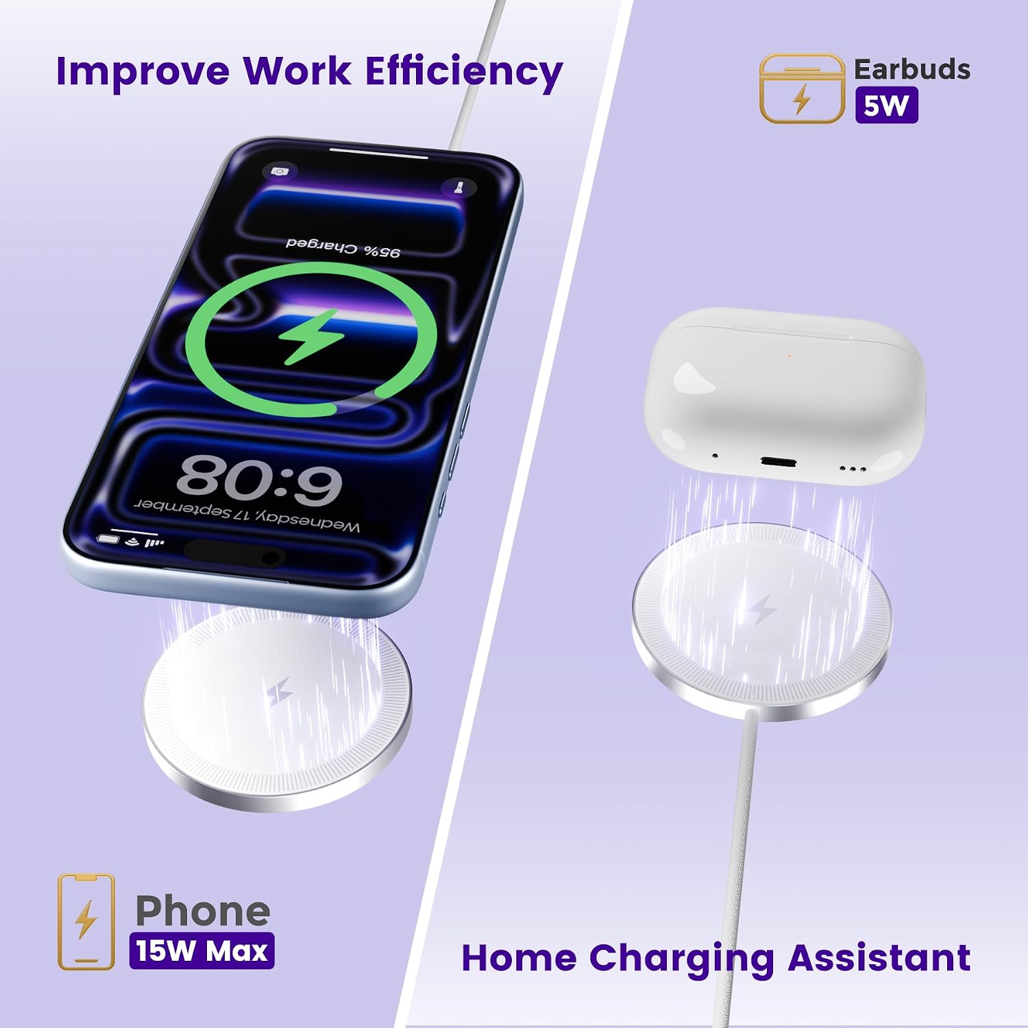 Wireless Charging Pad 15W