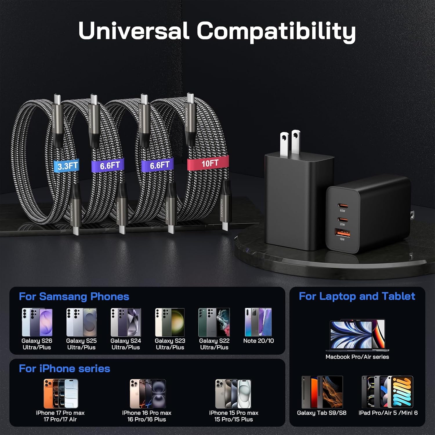 USB-C Fast Charger Kit 65W