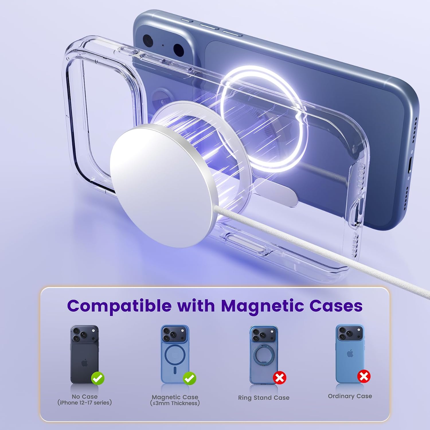 Wireless Charging Pad 15W