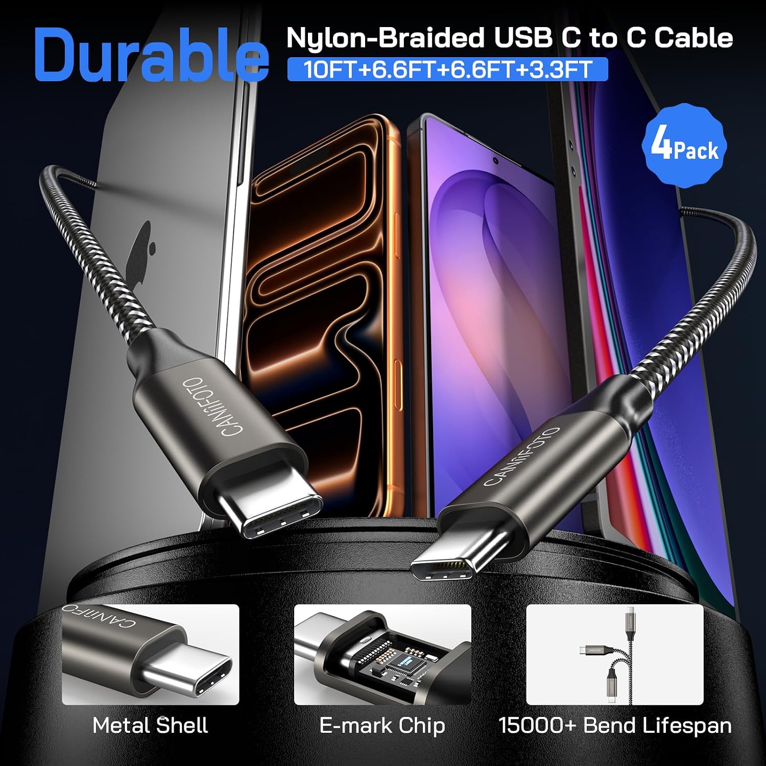 USB-C Fast Charger Kit 65W