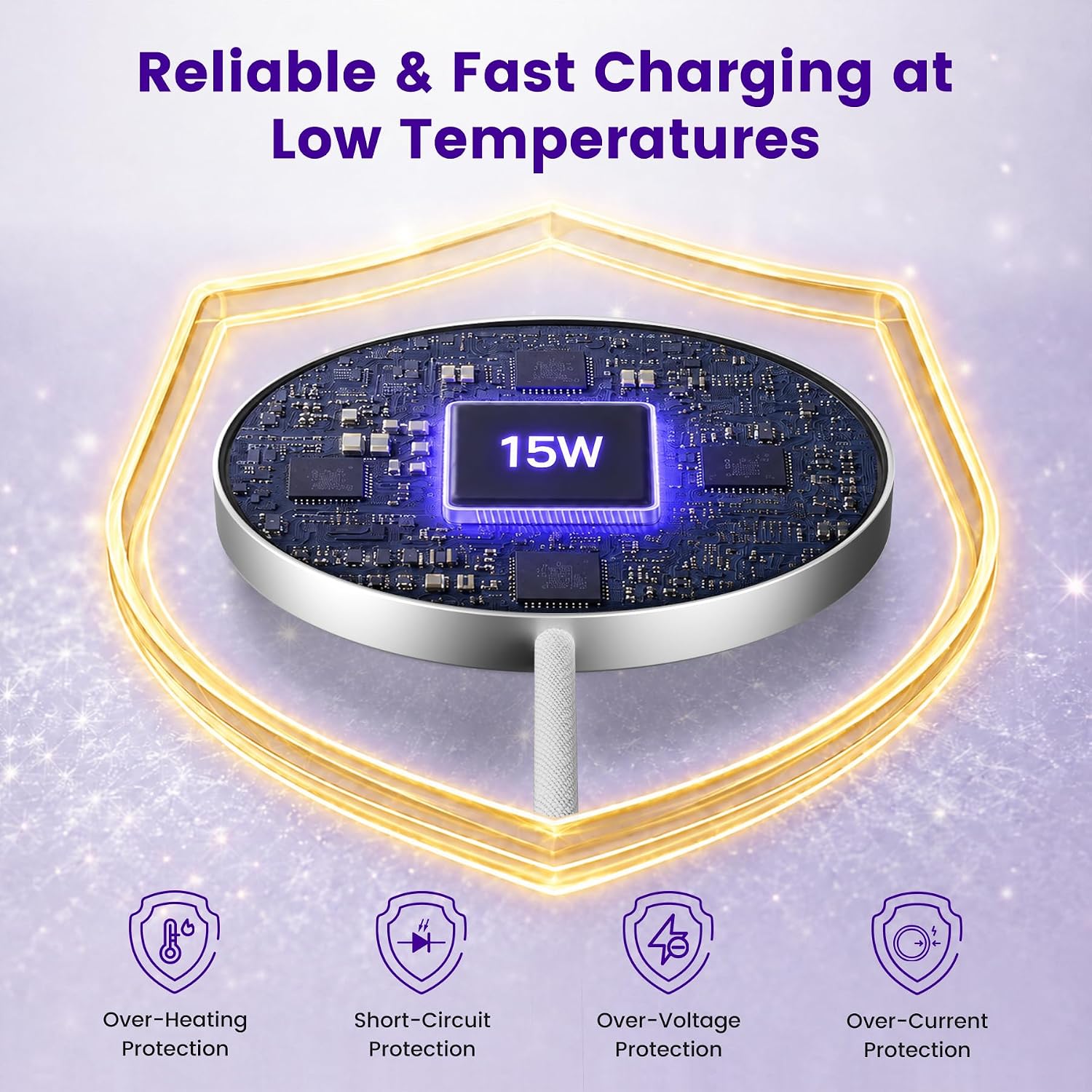 Wireless Charging Pad 15W