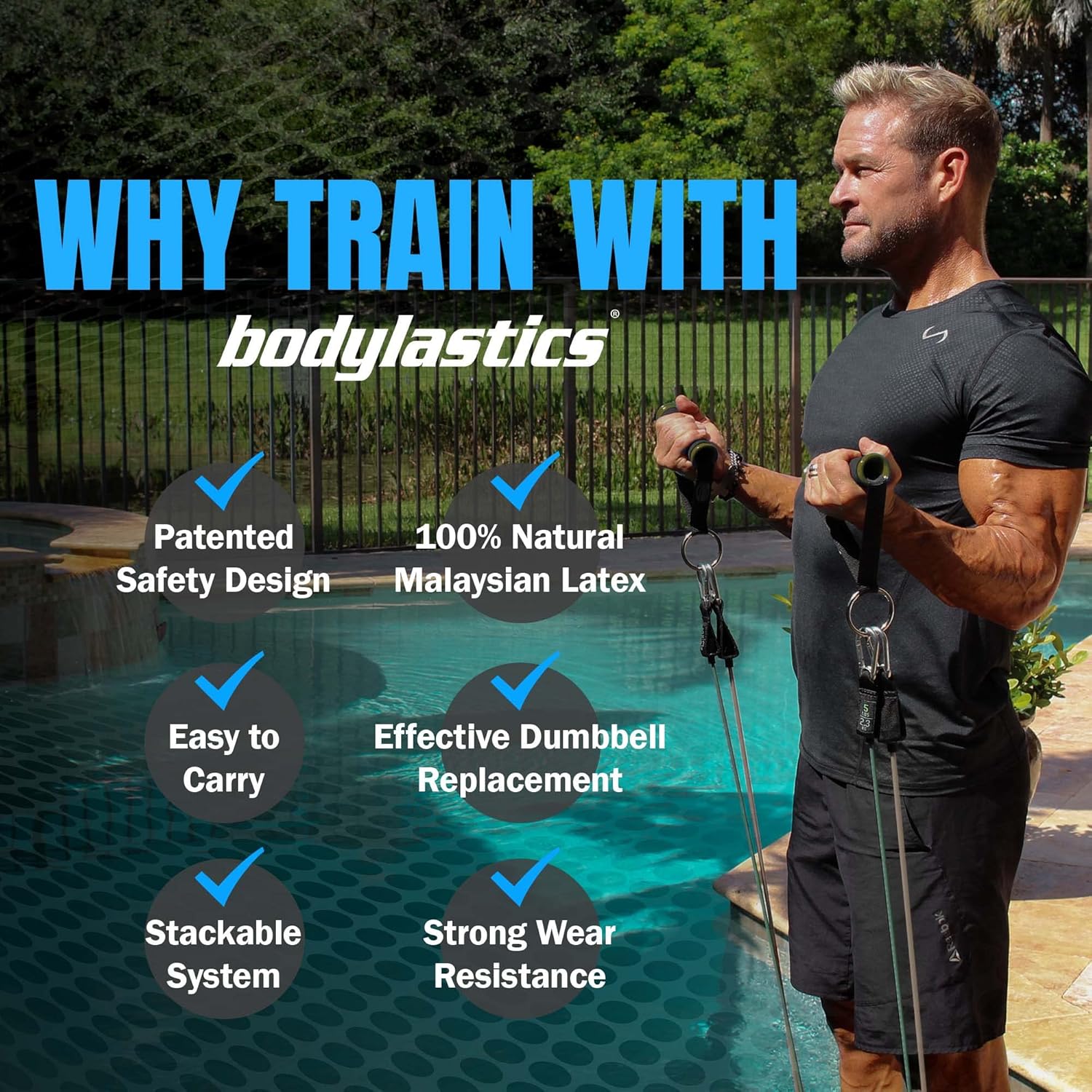 Resistance Bands Set 5-Piece