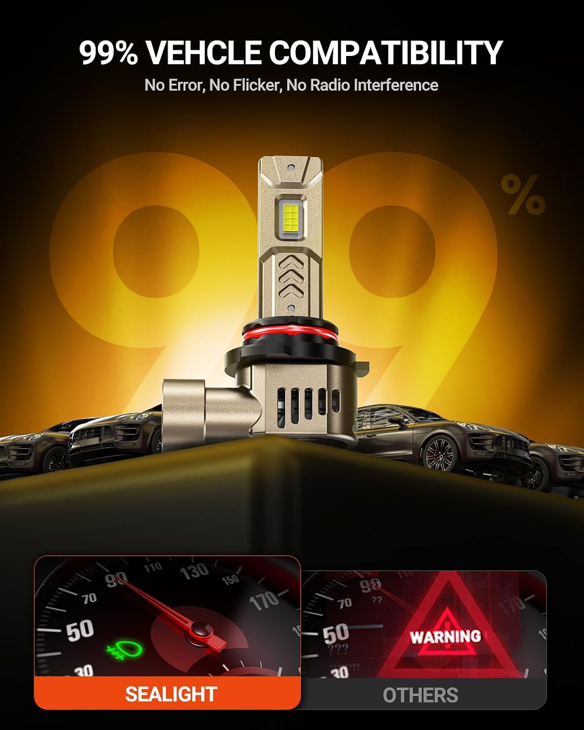 LED Headlight Bulbs Conversion Kit
