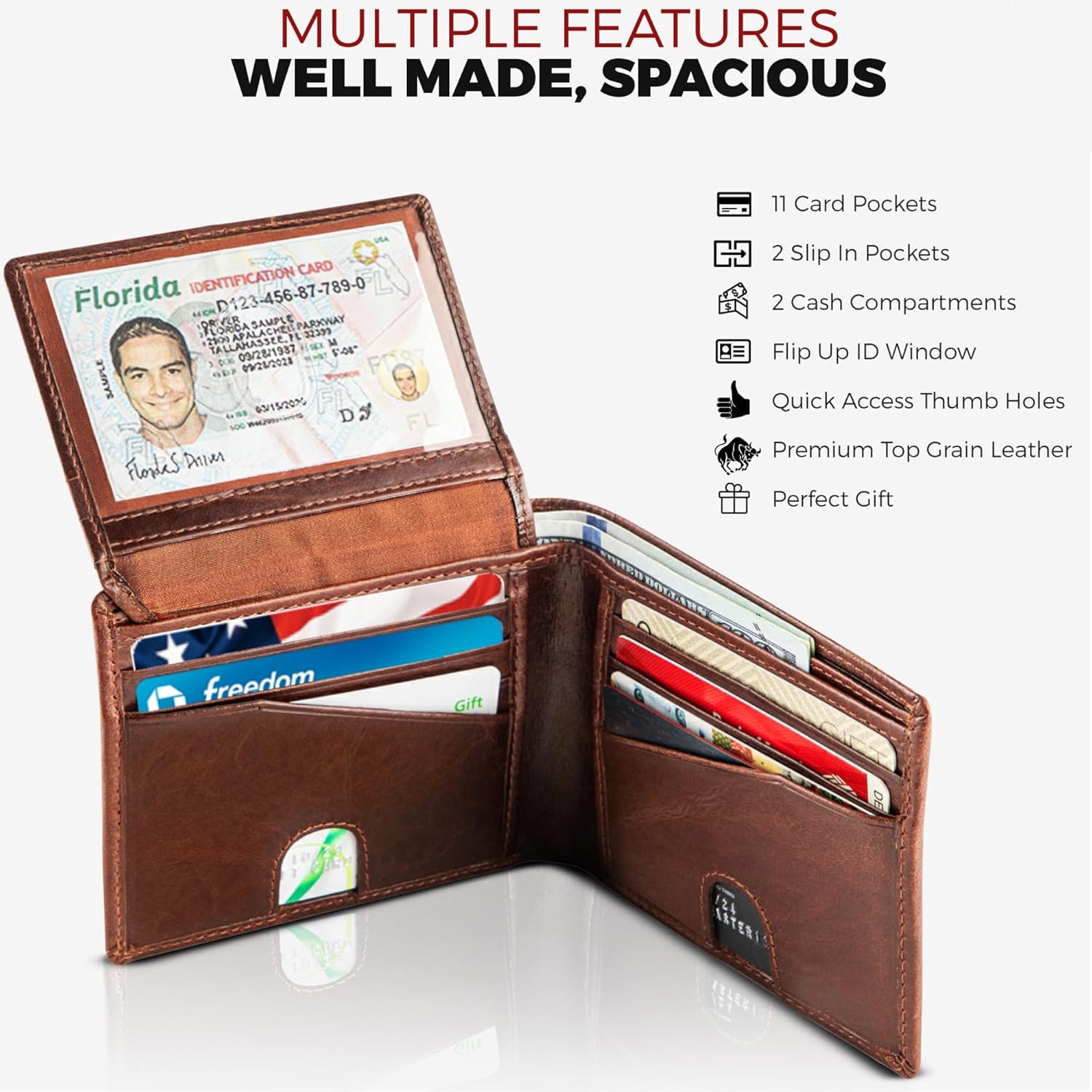 Leather Wallet RFID Blocking